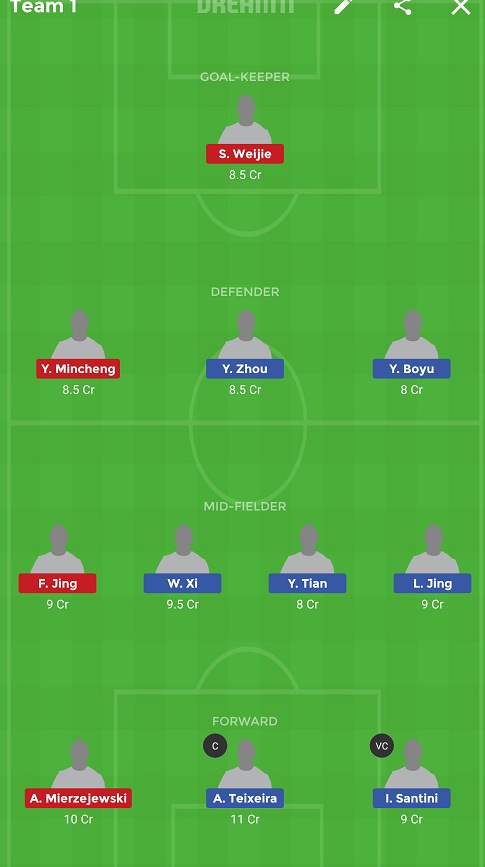 JNG vs CHQ Dream11