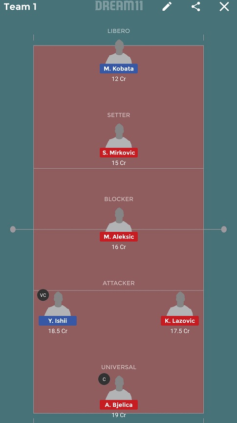 JPN-W vs SER-W Dream11