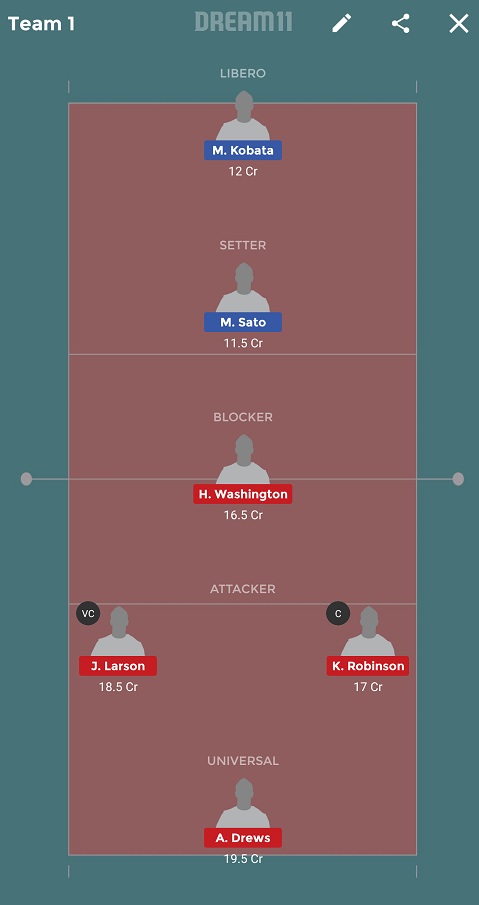 JPN-W vs USA-W Dream11