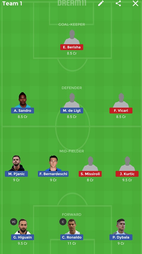 JUV vs SPL Dream11