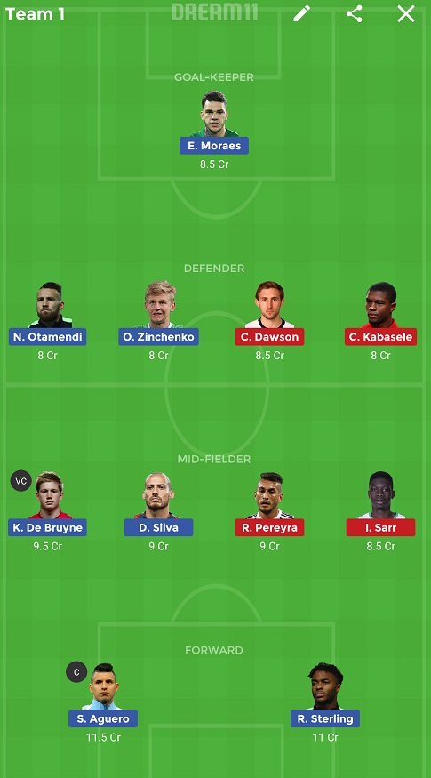 MCI vs WAT Dream11