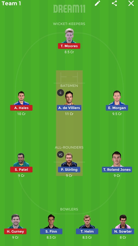 MID vs NOT Dream11 