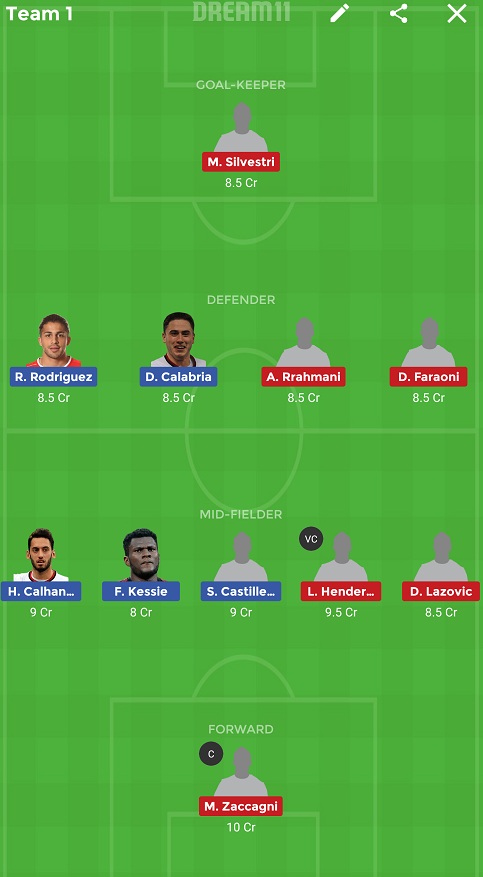 MIL vs VER Dream11