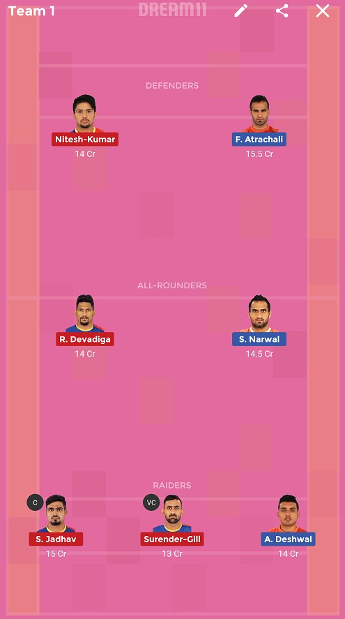 MUM vs UP Dream11