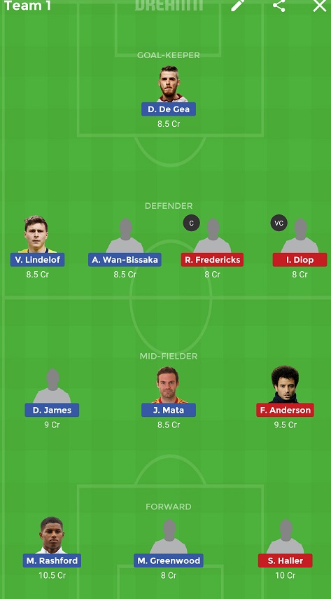 MUN vs WHU Dream11