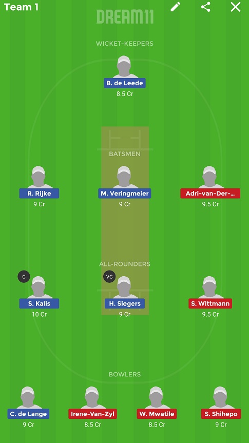 ND-W vs NAM-W Dream11
