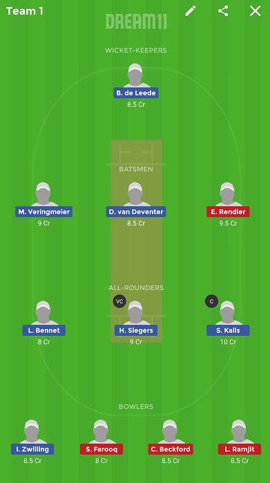 ND-W vs USA-W Dream11
