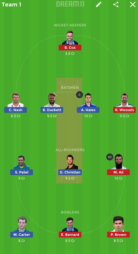 NOT vs WOR Dream11