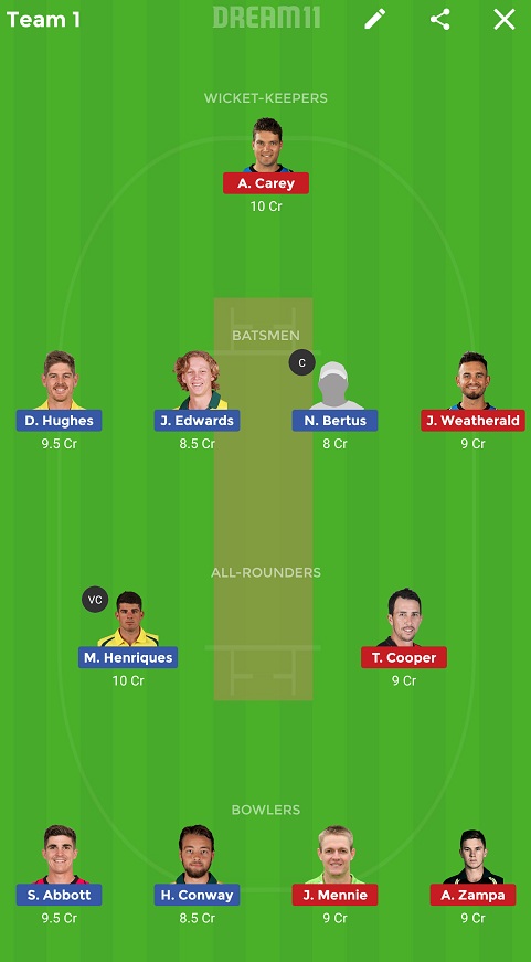 NSW vs SAU Dream11