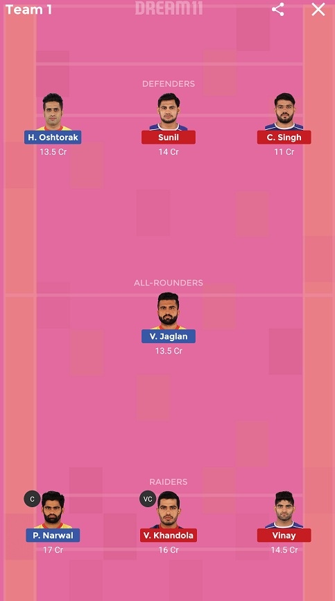 PAT vs HAR Dream11