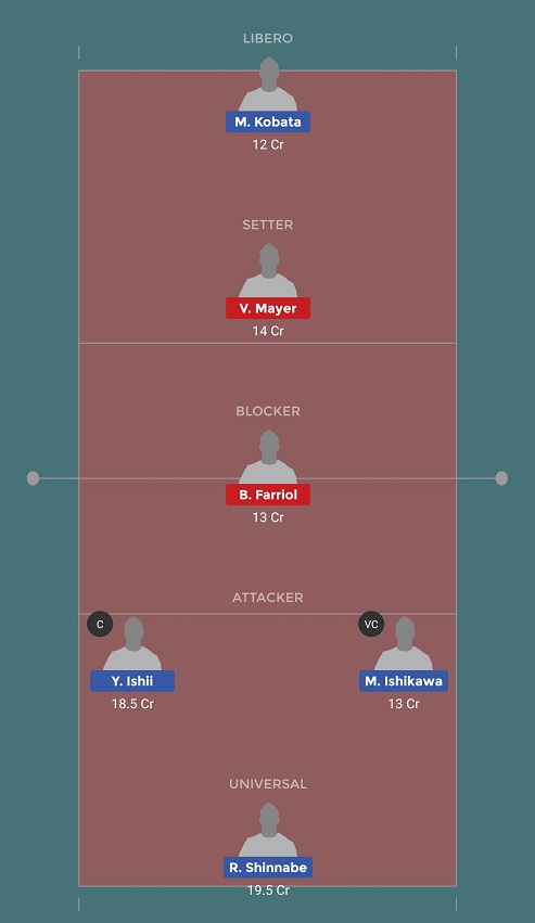 JPN-W vs ARG-W Dream11