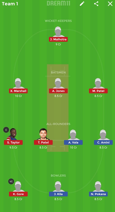 PNG vs USA Dream11 