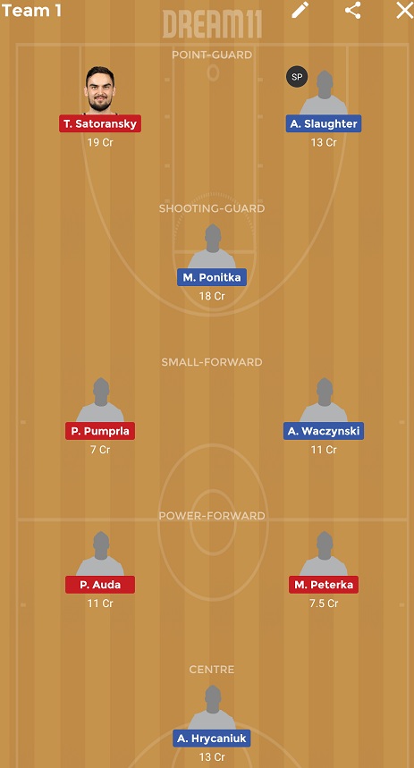 POL vs CZE Dream11