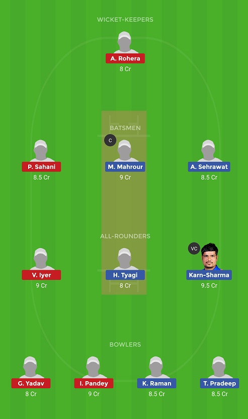 RAI vs MP Dream11