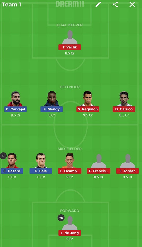 RM vs SEV Dream11
