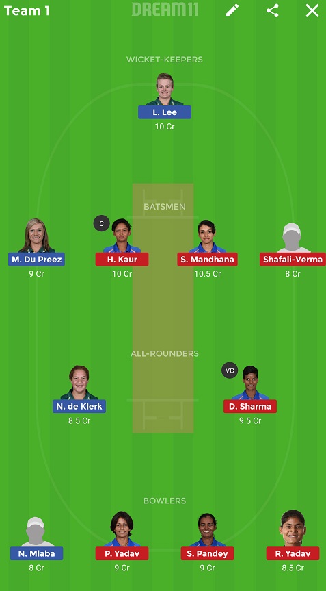 SA-W vs IN-W Dream11