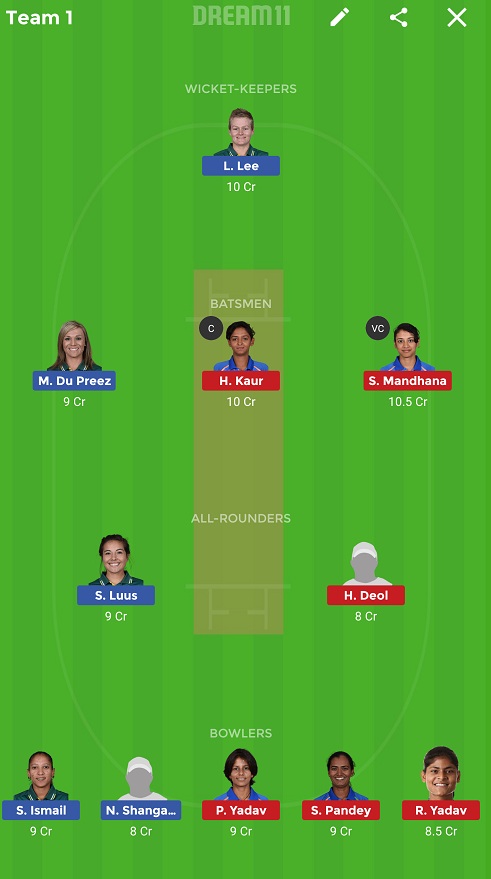 SA-W vs IN-W Dream11