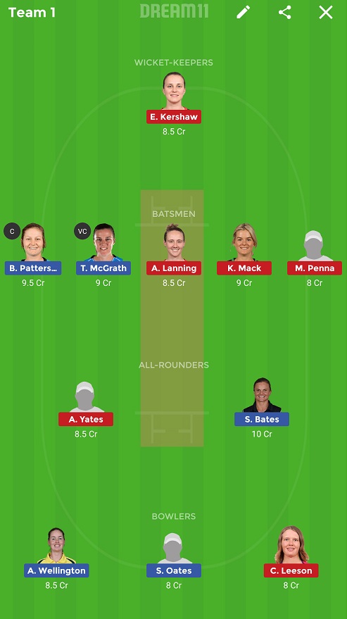 SAU-W vs AM-W Dream11