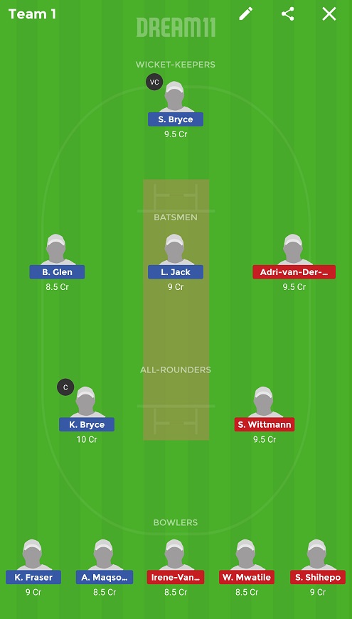 SC-W vs NAM-W Dream11