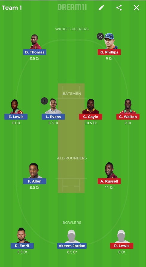 SKN vs JAM Dream11