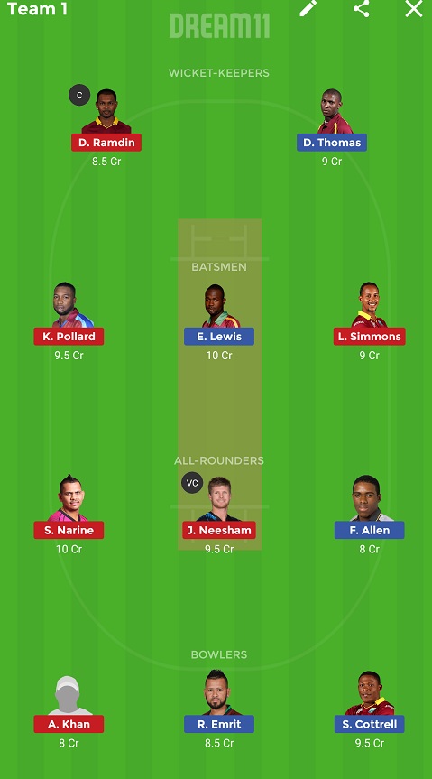 SKN vs TKR Dream11 