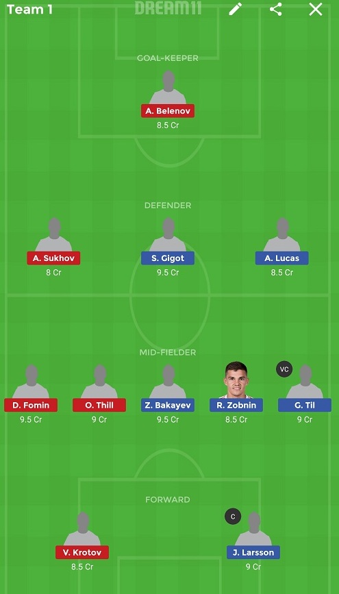 SPK vs UFA Dream11