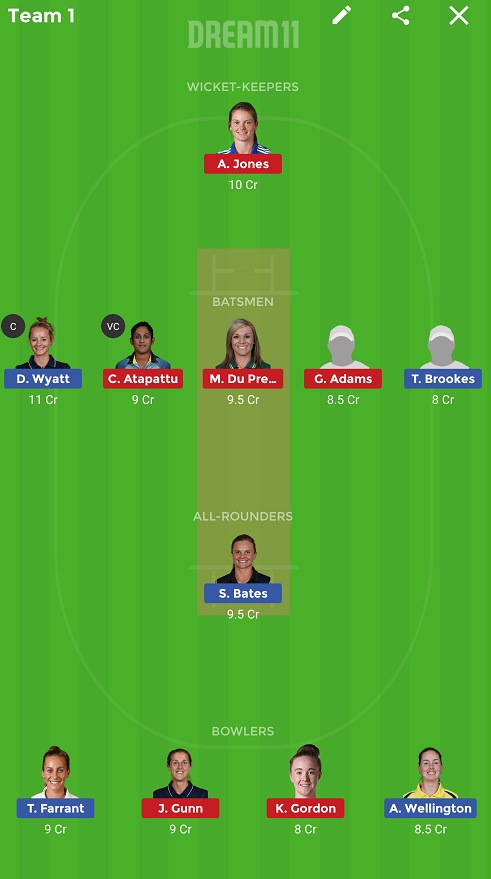 SV vs LL Dream11
