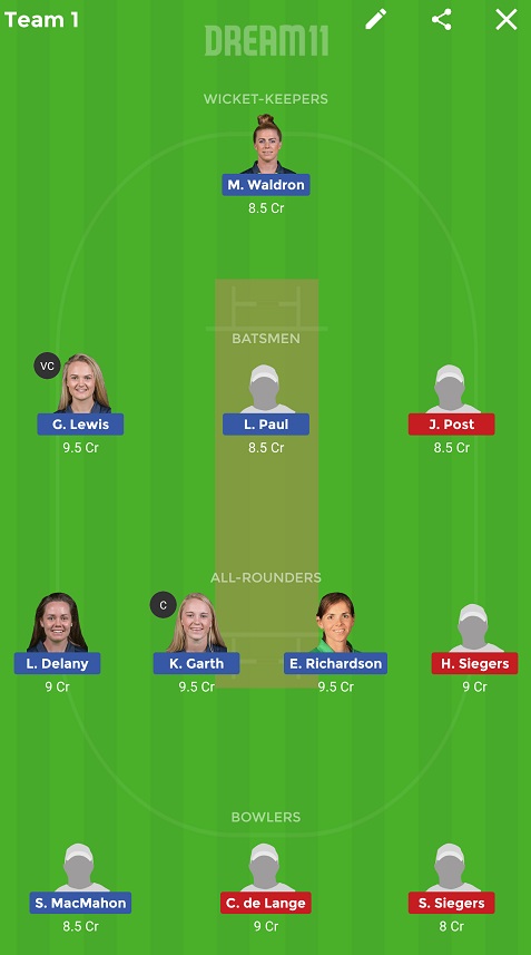 IR-W vs ND-W Dream11