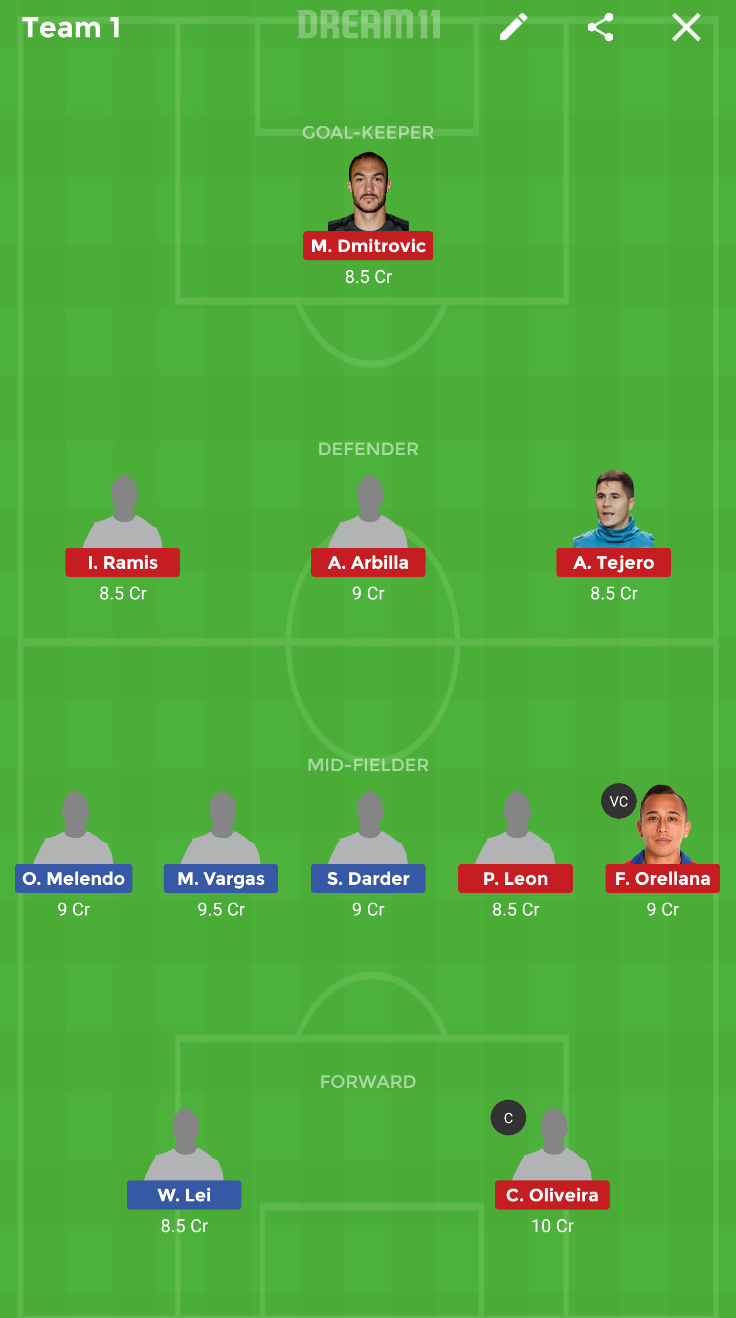 ESL vs EIB Dream11