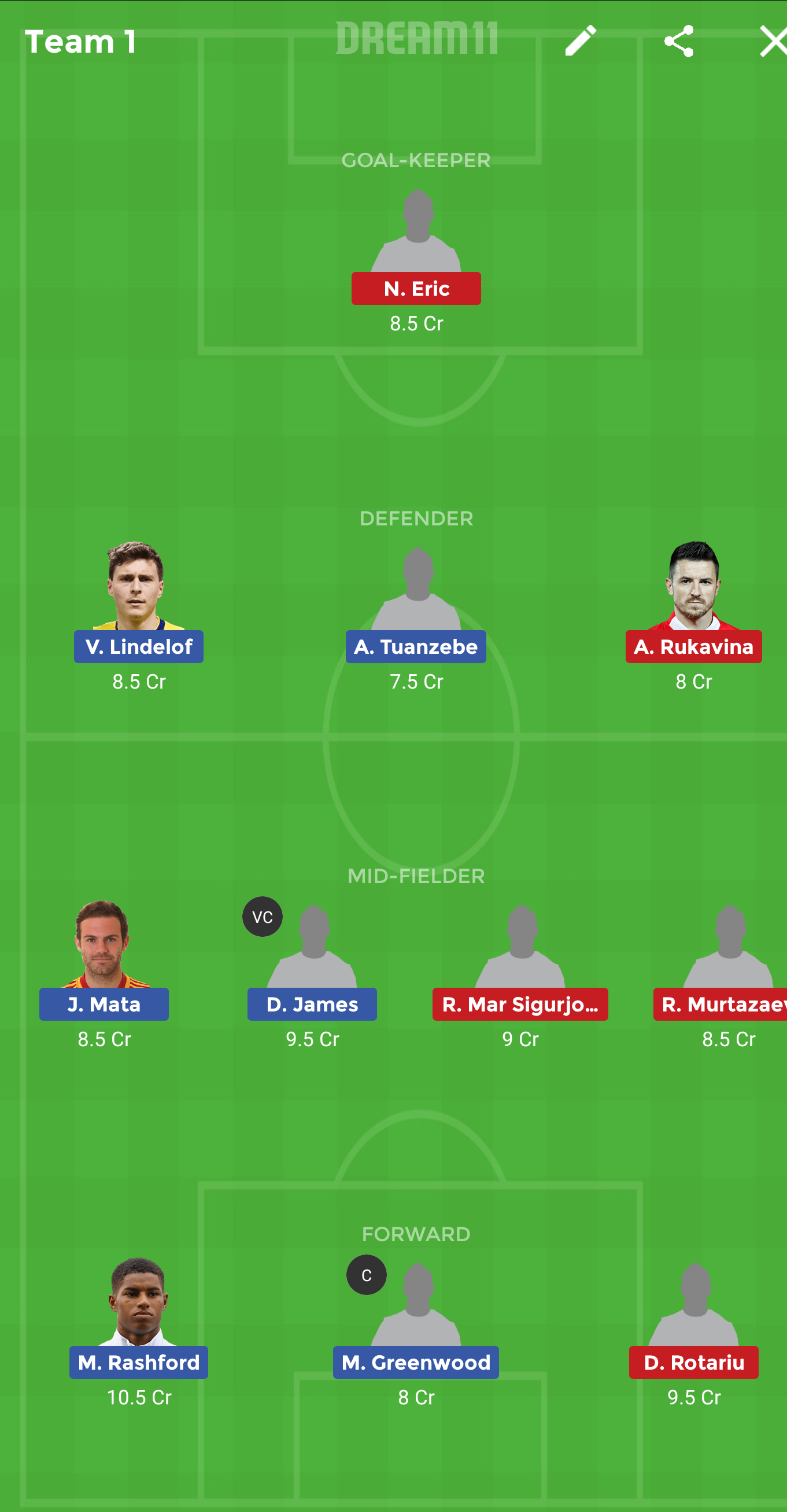 MUN vs ASN Dream11 Team Prediction: Manchester United vs Astana L Europa League 2019-20 Best Dream 11 Team