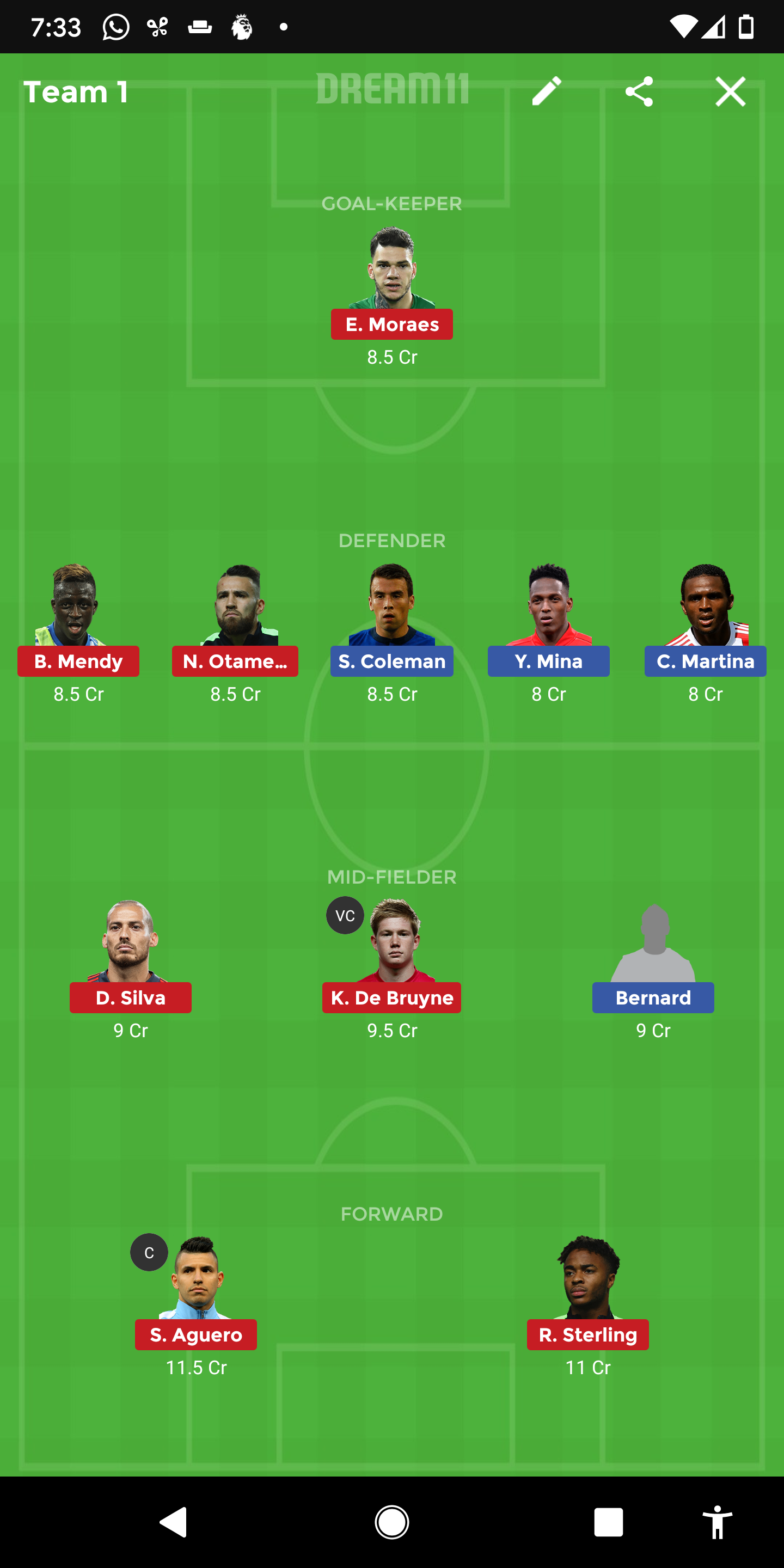 EVE Vs MCI Dream 11 Team Prediction