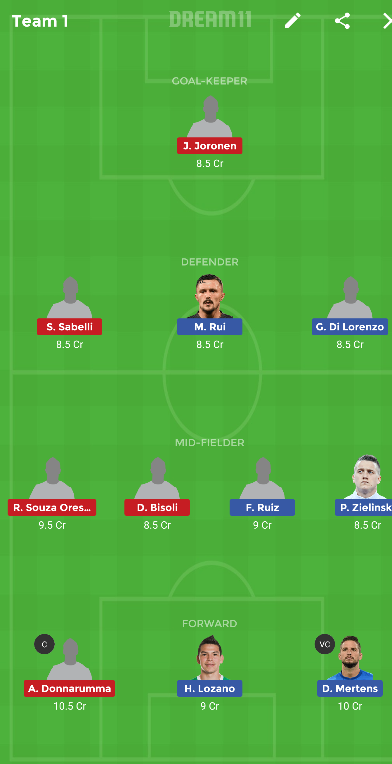 NAP vs BSC Dream11 Team Prediction: Napoli vs Brescia Serie A 2019-20 Best Dream 11 Team