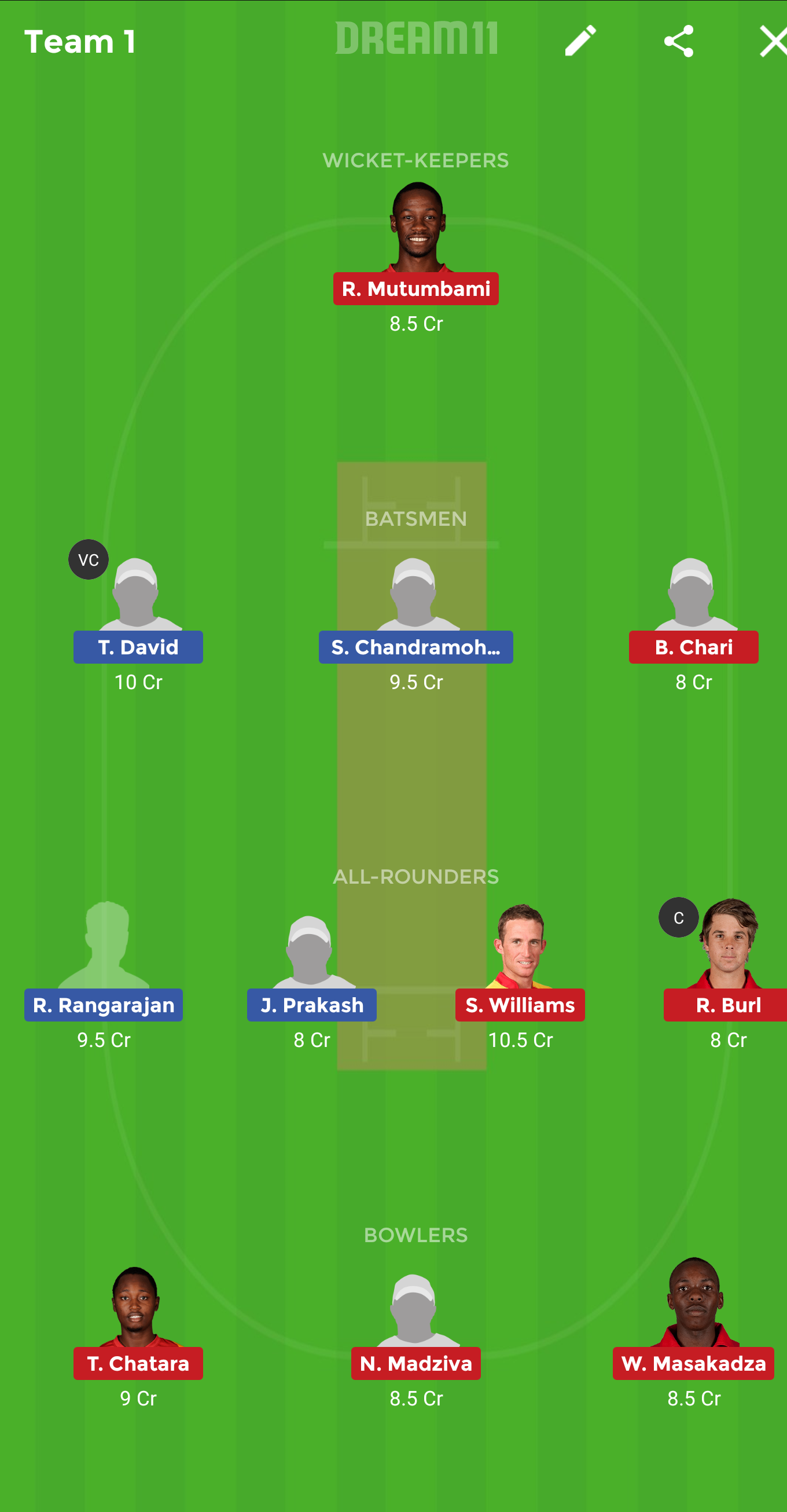 SIN vs ZIM Dream11 Team Prediction: Singapore vs Zimbabwe CWC Challenge League Group A Best Dream 11 Team