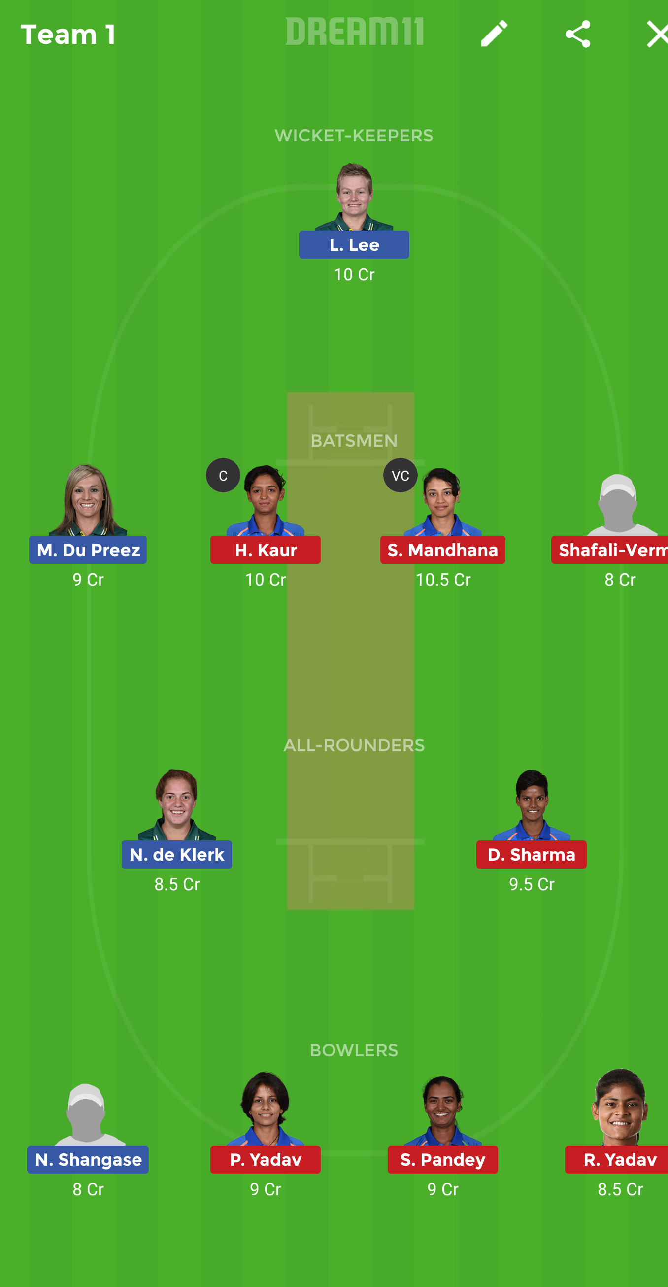 SA-W vs IN-W Dream11 Team Prediction: India Women vs South Africa Women third T20I Best Dream 11 Team