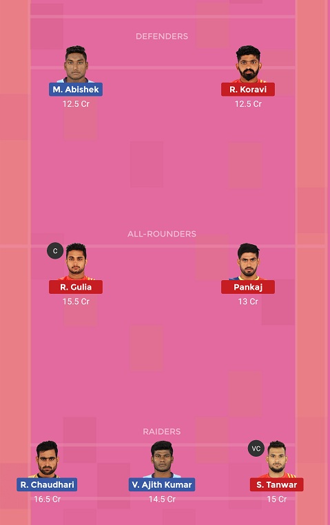 TAM vs GUJ Dream11