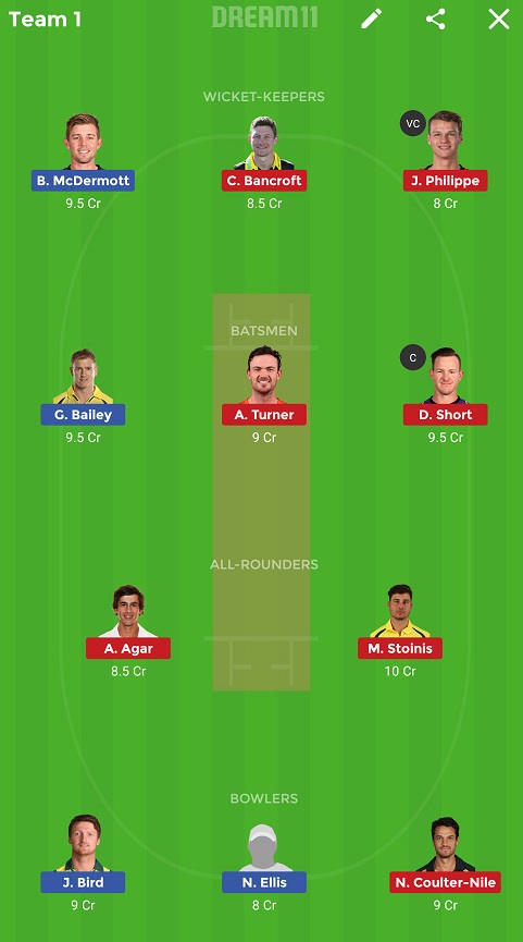 TAS VS WAU Dream11 