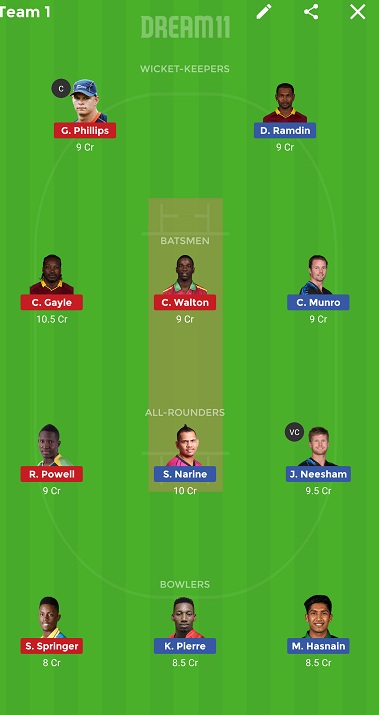 TKR vs JAM Dream11