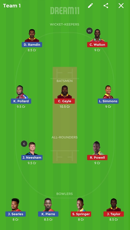 TKR vs JAM Dream11