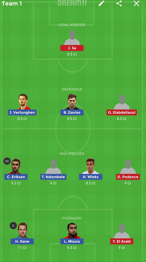 TOT vs OLY Dream11