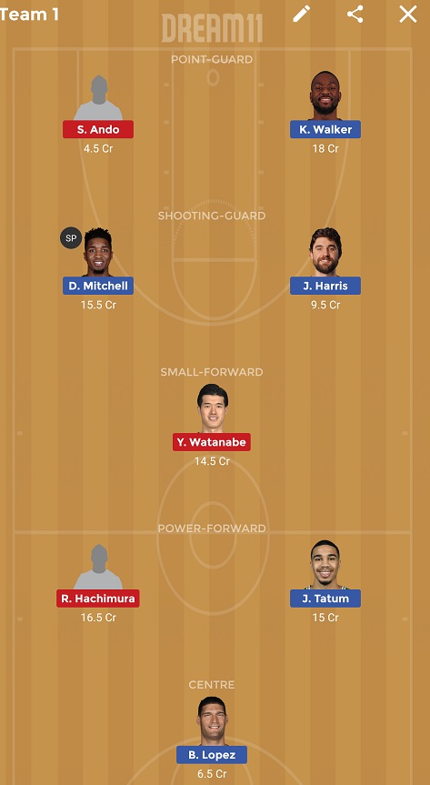 USA vs JPN Dream11 Team Prediction :  USA Vs Japan