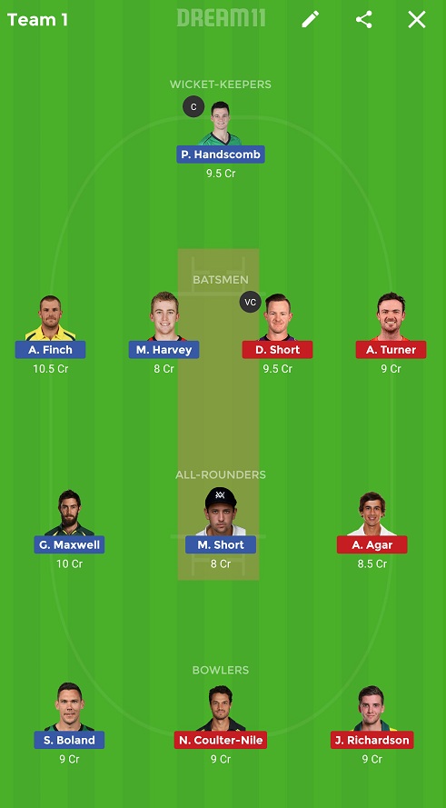 VCT vs WAU Dream11