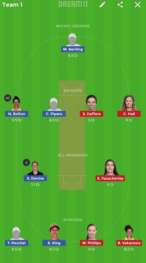 WF-W vs TAS-W Dream11