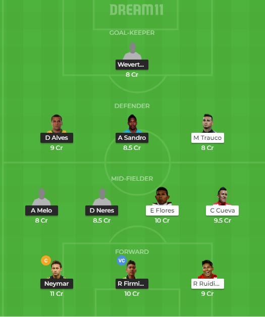BRZ Vs PER Dream 11 Team Prediction