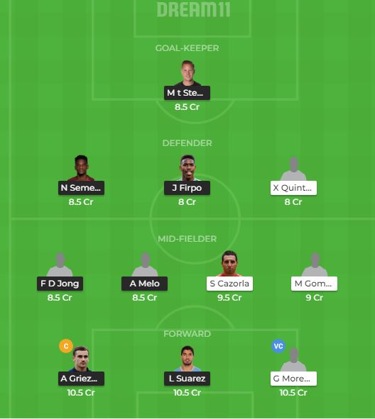 BAR Vs VIL Dream 11 Team Predictions