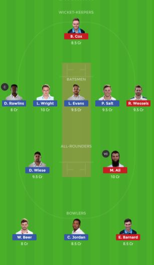 SUS Vs WOR Dream11 Team Prediction