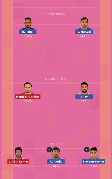 DEL VS TAM Dream 11 Team Prediction: