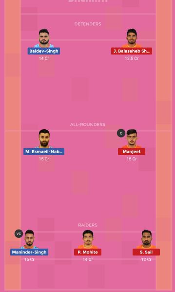 BEN Vs PUN Dream 11 Team Prediction