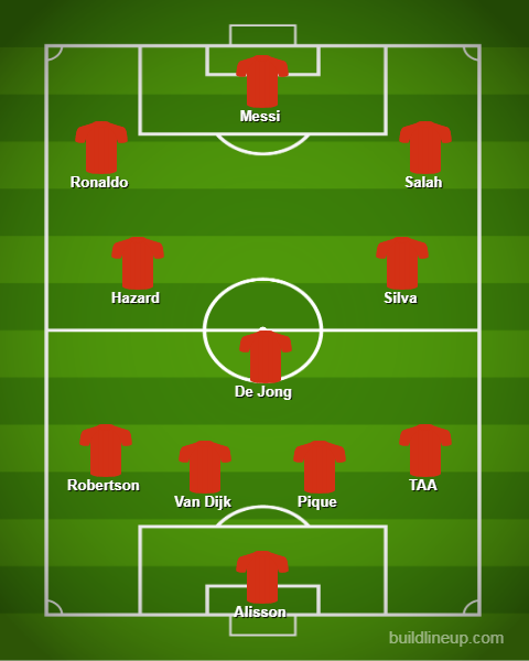 FIFPRO World 11