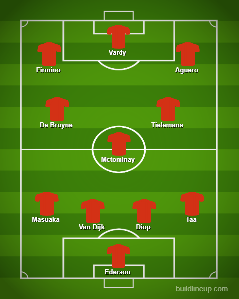 Premier League team of the week