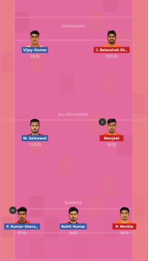 BLR Vs PUN Dream 11 Prediction